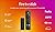 Amazon Fire TV Stick, sharp picture quality, fast streaming, free & live TV, Alexa Voice Remote with TV controls