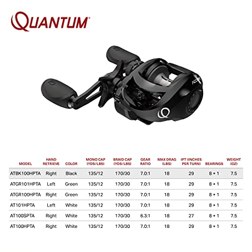 Quantum Accurist Baitcast Fishing Reel, Size 100 Reel, Right-Hand Retrieve, Oversized Non-Slip Handle Knobs And Continuous Anti-Reverse Clutch, One-Piece Aluminum Frame, 7.0:1 Gear Ratio, Black #TOP4