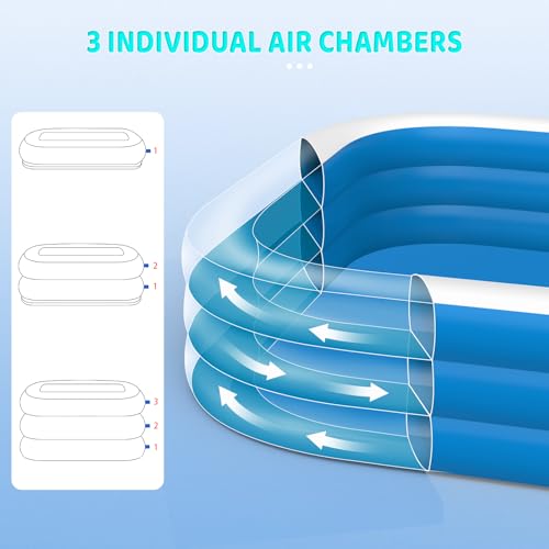 Inflatable Pool with Air Pump, 130" X 72" X 22" Oversized Thickened Blow-Up Pool for Kids, Adults, Swimming Pool for Outdoor, Garden, Backyard, Summer Water Party