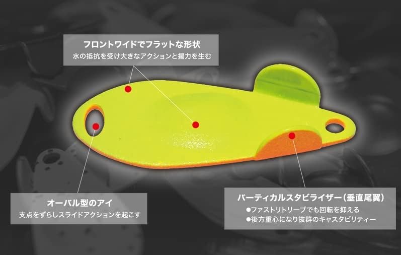 neo STYLE NST Alis Wings 1.5g #55 Olive