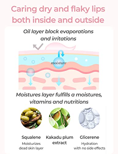 Self Beauty Uniconic Intensive Repair Lip Mask Infused With Vitamin C 0.51Oz thumb #7