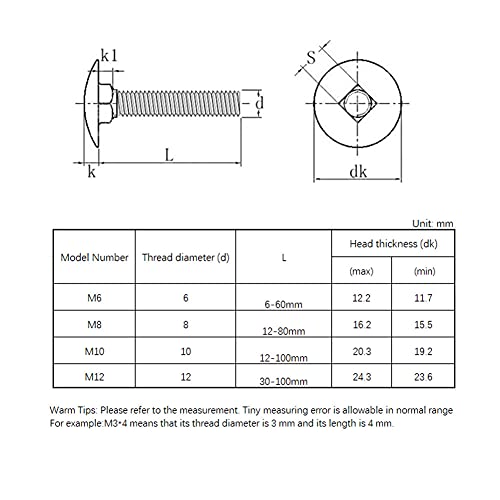 BOZONLI Cup Square Carriage Bolts A2 Stainless Steel Fully Threaded Shelf Screws, M10×30mm, 3 pcs - Image 2