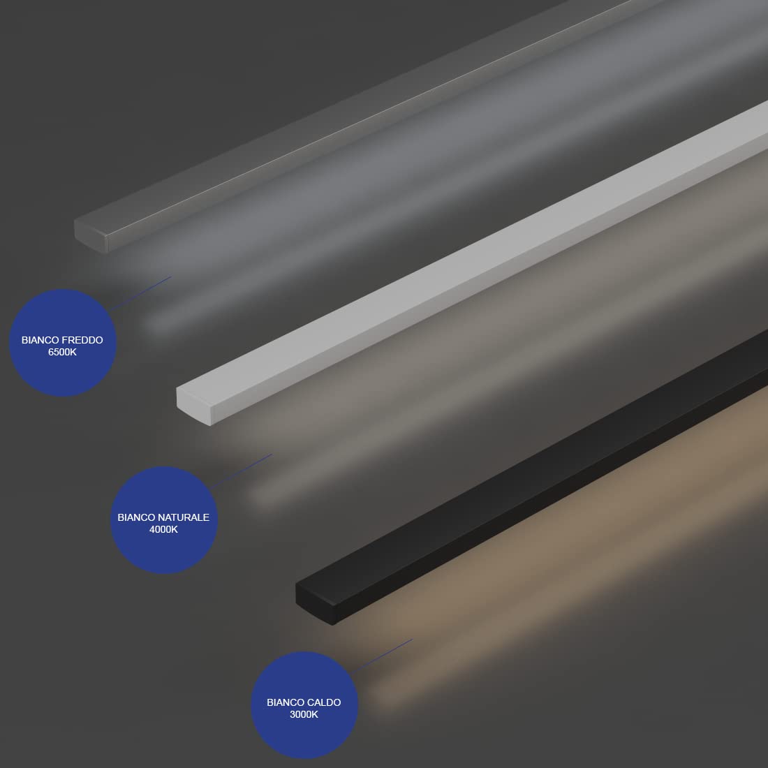 Barra LED Sottopensile De Sanctis - Made In Italy, Sensore Touch E Dimmer