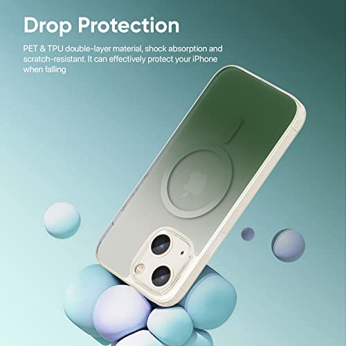Image of Vaku Luxos Zurich MAGPRO Gradient Colored for iPhone 14 Plus Cover Case, Transparent, 6 Feet Drop Protection, Shockproof, Scratch Resistant, Slim, Compatible with MagSafe Back Cover - Green