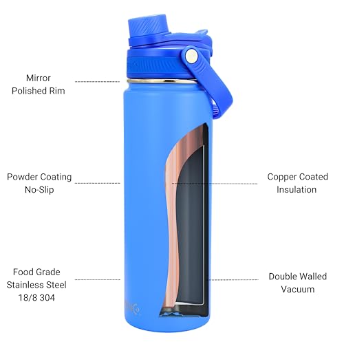 Image of Drinco Stainless Steel Water Bottle Spout Lid Vacuum Insulated Double Wall Water Bottle Wide Mouth Leak Proof Keep Cold Sport Camping Hiking (22oz Blue Sea)