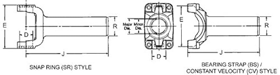 シオンページ Torque Solution Solid Differential Bushing w/ Urethane