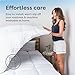 HOSPITOLOGY PRODUCTS Hypoallergenic Mattress Cover- Overstuffed - Deep Pocket - Goose Down Alternative Pillow Top Mattress Topper Twin XL - 39