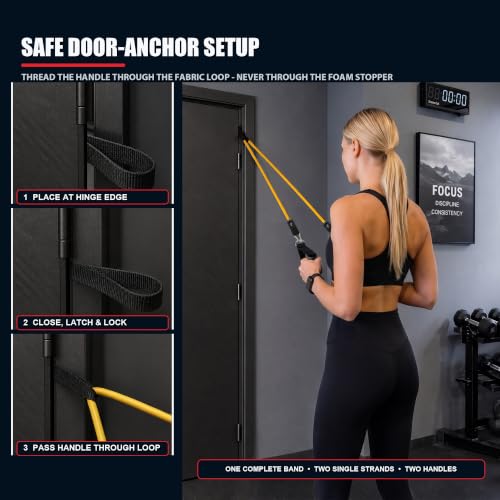 WHATAFIT Resistance Bands with Handles, 150 lb Exercise Bands Set