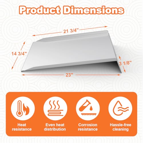 Image of Drip Pan for Z Grills 1000 Series Pellet Grills Heat Baffle Replacement Parts for Z Grills 10002B 10002E 1000C 1000D 1000E Stainless Steel Drip Tray Parts
