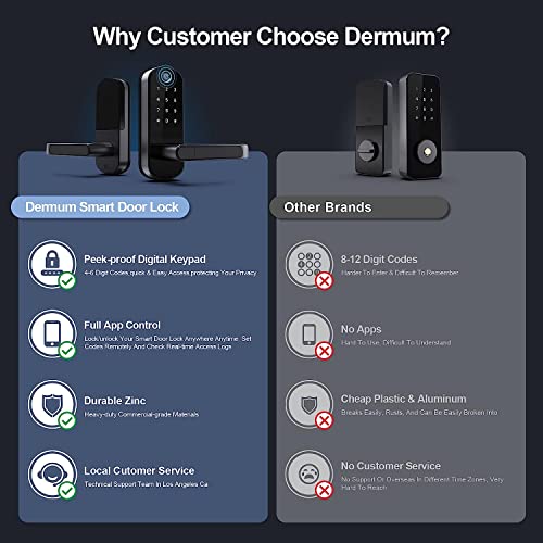 Wifi Smart Lock, Dermum Biometric Fingerprint Keyless Entry Door Locks With Handle, Digital Electronic Keypad Door Lock, App Control, Auto Lock, Front Door Home Office Airbnb, Gateway Included #TOP6