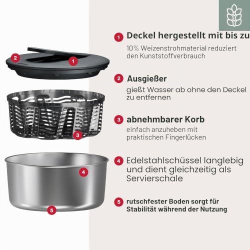 Zyliss Swift Dry Salatschleuder Edelstahl 6L, Pump-Mechanismus & Stopptaste – Ansicht 4