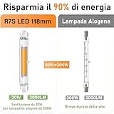 Dvnoua B0GJ3WYMYK lato 3