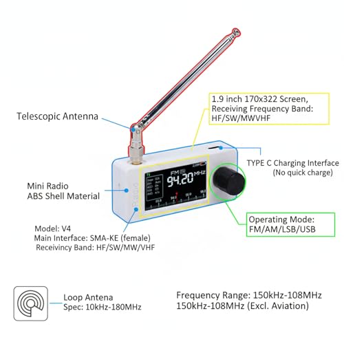 Radio Mini Receptor Full Band Hilitand con Pantalla IPS 1.9" miniatura 6