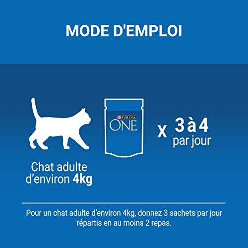 Compare Prices For Purina One Across All Amazon European Stores