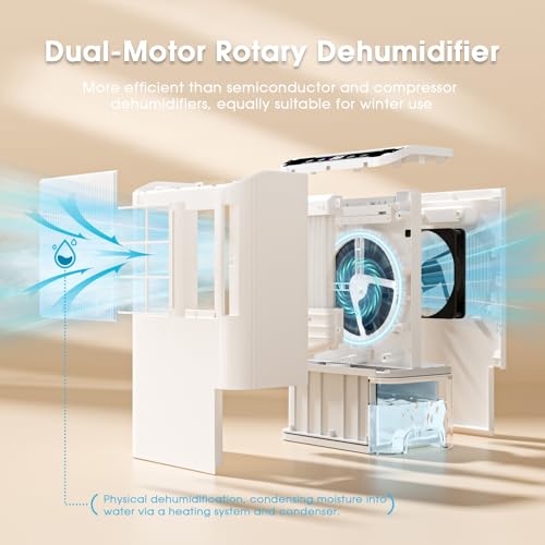 Image of Dehumidifiers for Home, 2000 Sq.Ft Small Dehumidifier with 3.3ft Drain Hose, 2.5L Tank, Timer Sleep Mode, Portable Dehumidifier for Basement, Bedroom, Bathroom (Milk White)