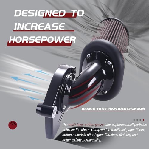 Image of Heavy Breather Extreme Air Cleaner Intake Filter for Harley Touring, Softail, Street Electra Road King Glide, 2018-2022 (Black)