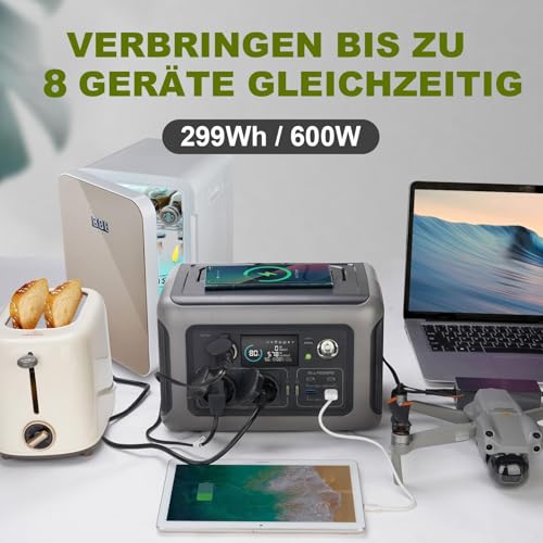 ALLPOWERS Centrale Elettrica Portatile R600 299Wh 600W con 100W Pannello Solare, LiFePO4 Batteria Backup con 2 Uscite AC 600W, UPS per Campeggio, Viaggi su Strada, Interruzioni, 0-100% in 1 ora - Immagine 2