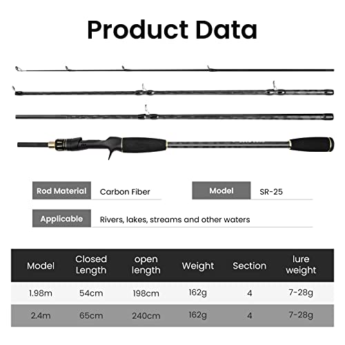 Casting Fishing Rod San Like Spinning Fishing Rod Durable Fiberglass Telescopic Fishing Rod With Eva Handle And Carrier Bag For Beginner Adults Sea Fishing (1.98M 6.5Ft) #TOP1