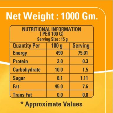 Am 2 Pm - Peri Peri Mayonnaise, 100% Vegetarian Creamy Mayo Used For Dressings And Condiments - 1Kg