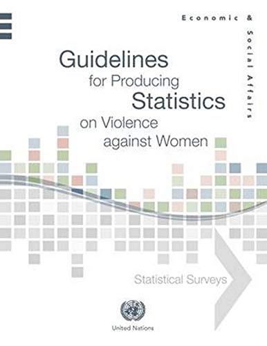 Guidelines for Producing Statistics on Violence Against Women: Statistical Surveys