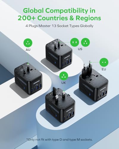 Image of MOMAX 7-in-1 Universal Travel Adapter, GaN 45W iPhone 17 European Travel Plug Adapter, 3 USB-C PD & 2 USB-A QC,2 AC, International Power Adapter for Travel UK EU AUS JP, Travel Essentials