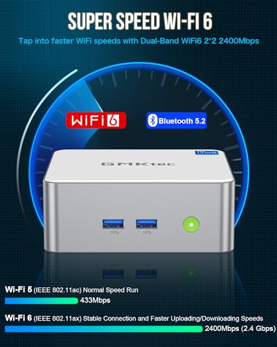 Image of GMKtec Mini PC Intel i5-12450H Processor (Turbo 4.4 GHz) 16GB(8 * 2) DDR4 512GB M.2 NVMe SSD i226v NIC USB 3.2, Type-C /WiFi 6, BT5.2, RJ45 2.5G / 4K Triple Display Desktop Mini Computers
