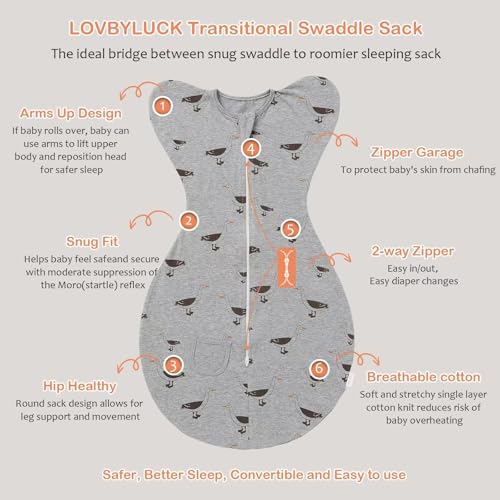 Image of Baby Transition Swaddle Sack with 2-Way Zipper 100% Cotton Soft Comfortable Baby Swaddle Sack 1.0 TOG