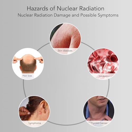 Fockety Geigerzähler-Nuklearstrahlungsdetektor, Professioneller, Hochpräziser Radioaktiver Tester mit Anzeigelichtalarm, Tragbarer Tragbarer Haushalts-Strahlungsmonitor, Marmordosimeter