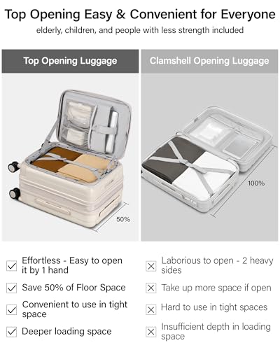 Image of Hanke 56cm Expandable Cabin Trolley Bag, 15.6 Inch Laptop Compartment, Top Opening Hard Shell Polycarbonate, 8 Durable Silent Spinner Wheels, Lightweight Carry On Suitcase for Women,Ivory White