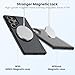 Nillkin Magnetic Shockproof for Samsung Galaxy S25 Ultra Case Magsafe, [Military-Grade Protection] [Anti-Scratch & Slip] [Compatible with MagSafe] Slim Case for Galaxy S25 Ultra Case Magsafe, Black