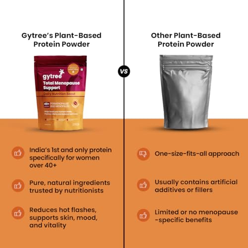 Image of Gytree Menopause Protein Powder for women 40+,50+ | Vegan Dual Plant-Based Protein | 26 gram per serving of Pea & Brown Rice Protein | Helps Reduce Bloating, Cafe Mocha Flavor (500g)