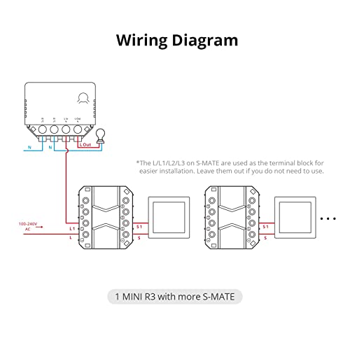 Image of Sonoff S-MATE Switch Mate