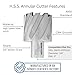 Accusize Industrial Tools H.S.S. Annular Cutter 1-5/8'' by 1'' Cutting Depth in Strong Box with 1Pc Pilot Pin 1/4'' by 3'', 2080-2031Pin
