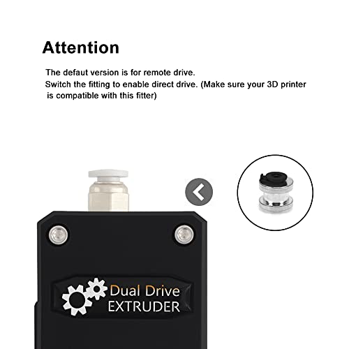 IMETRX Dual Drive Gear Extruder Bowden Extruder Zahnrad für Prusa i3 Anycubic Mega Creality Ender 3 V2 pro Serie