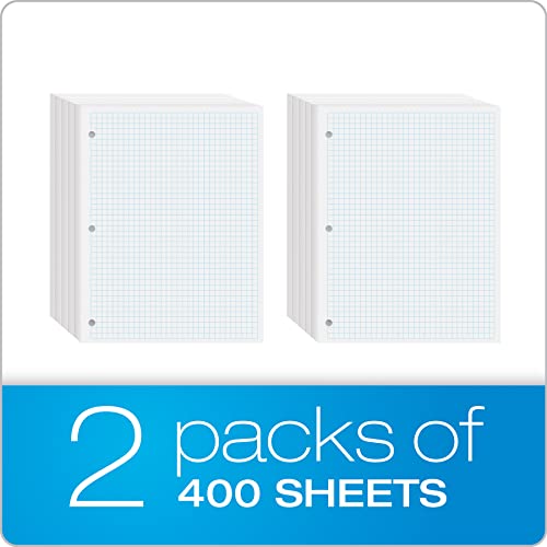 Oxford Filler Paper, 8-1/2" x 11", Graph Rule (4x4), 3-Hole Punched, 800 Sheets of Loose-Leaf Paper for 3 Ring Binders, 2 Packs of 400, White (62333) 4 41LWAQDMm5L