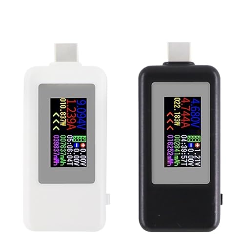 eX^[d 4-30V USB-C ddeX^[ dv 10 in 1 USB-C [dP[u J[XN[(zCg)