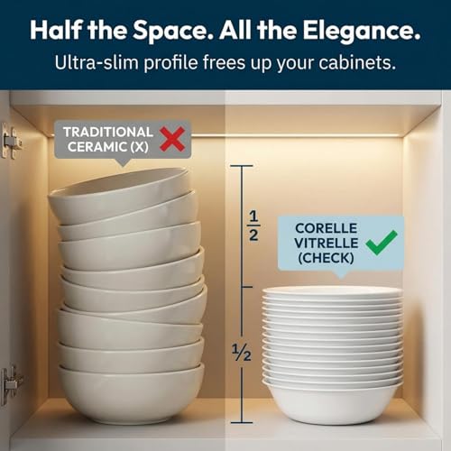 Corelle Vitrelle 6-Piece Bowl Set Triple Layer Glass and Chip Resistant, 20-Oz Lightweight Round Bowls, Winter Frost White by Corelle - Image 8