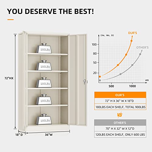 Intergreat Metal Storage Cabinet With Lock, Locking Steel Storage Cabinet With 4 Adjustable Shelves, 72" Lockable Metal Cabinets With Lock 2 Doors For Office Garage Supply Home (Gray) #TOP2
