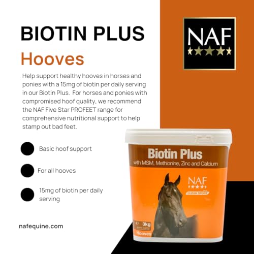 Biotine Plus NAF Formulation Supérieure Soin Sabots Équins - 2