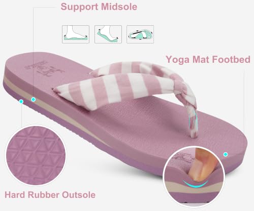 Image of KuaiLu Flip Flops for Women with Arch Support Summer Beach Thong Sandals