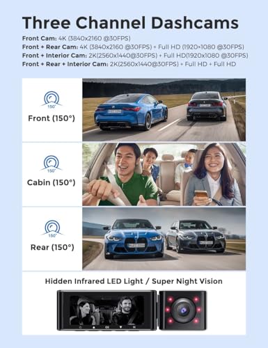 XRC TECH Câmera de painel de 4 canais para carros Monitoramento panorâmico de 360°, 4K + 1080P * 3,