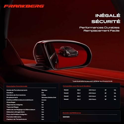 Rétroviseur droit passager pour Clio V 1.0 1.3 1.6 TCe SCe E-TECH dCi et remplacement 963017280R
