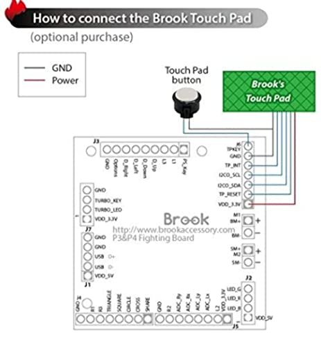 Brook Pc Ps3 Ps4 Fight Board Fighting Diy Kit Turbo Rapid Fire Function #TOP2
