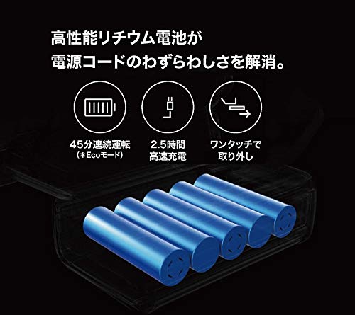 ✨1点物✨高圧洗浄機 コードレス 充電式 バッテリー２個 PSE認証 楽天市場】高圧洗浄機 コードレス 充電式 21V 吐出圧力5Mpa