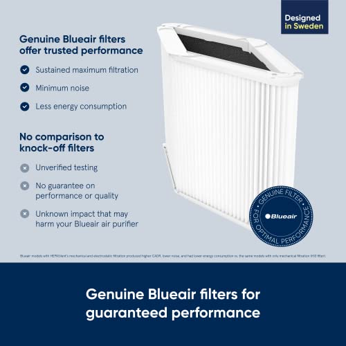 Blueair Blue Pure 211+ Auto Genuine Replacement Filter, Particle And Activated Carbon, Fits Blue Pure 211+ Auto Air Purifier #TOP1