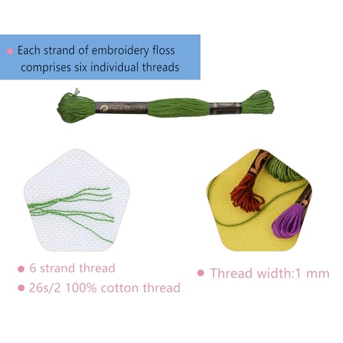 Image of 12 Skeins Premium Egyptian Embroidery Floss 9 Yards Each Egyptian Long Fiber Cotton Cross Stitch Thread for Embroidery Projects Bracelet. (12, White /Black)