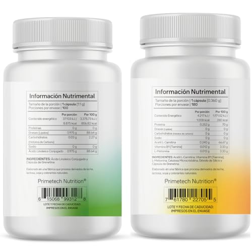 Carnitina, Imagen adicional