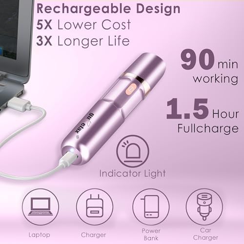 Gurelax Epilator for Women(2-in-1), Pluxy Facial Hair Remove, Epilation System, Precision tweezing Head, Soft Finish Styling, One-Touch Operation, All Ages and Skin Types — view 4
