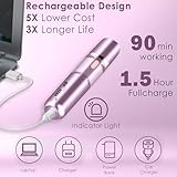 urelax Epilator for Women(Newest), Rechargeable Facial Hair Remover for Women, Hair Removal Device, 2-in-1 Electric Face Epilator with Storage Bag - Image 5