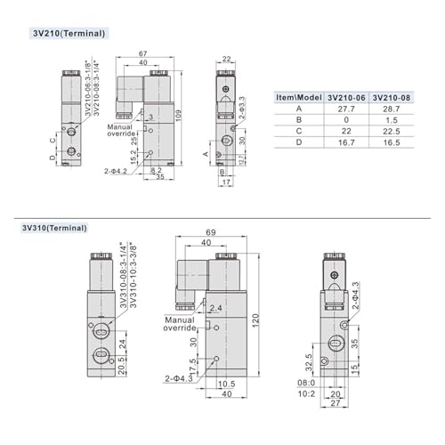 Électrovanne 3 voies AC220V avec commutation rapide Normalement Ouvert - 6